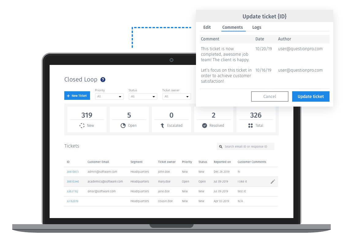 Ciclo cerrado (closed loop) de QuestionPro: seguimiento de tickets con comentarios y estado