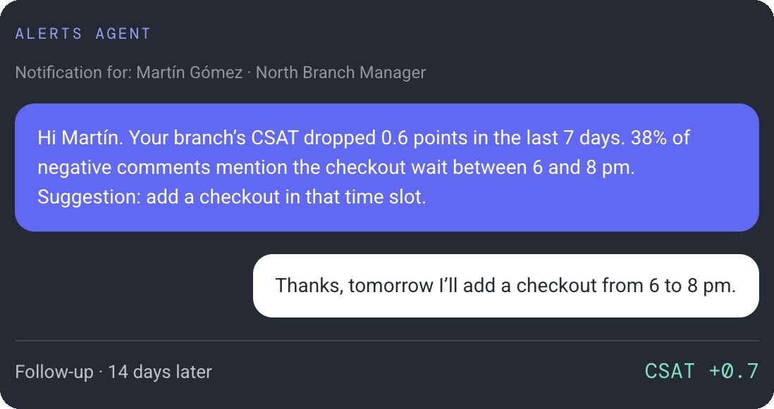Automatic notification from Smile's Alerts Agent to a branch manager